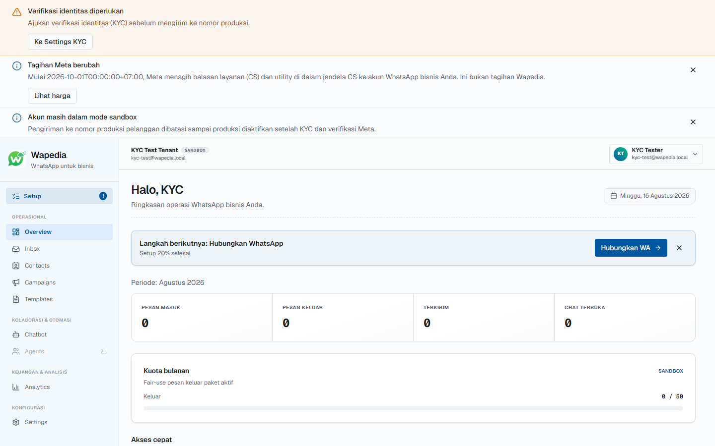 Ringkasan dashboard Sandbox